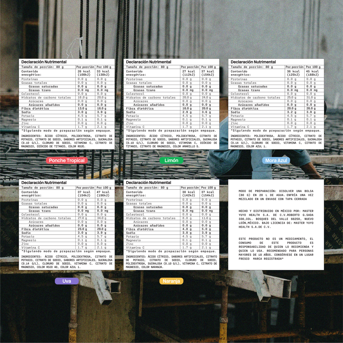 Mix de Electrolitos Industrial [3 corrugados + Garrafón]