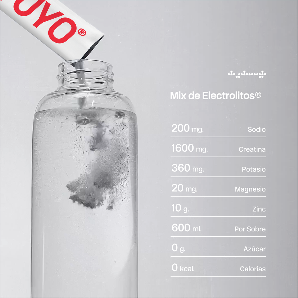 Mix de Electrolitos [4 pack] Jamaica