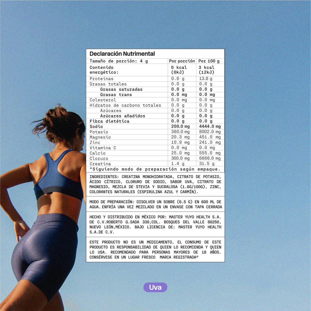 Mix de Electrolitos [4 pack] Uva