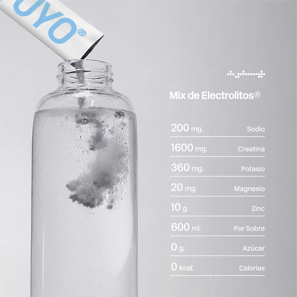 Mix de Electrolitos [4 pack] Variado