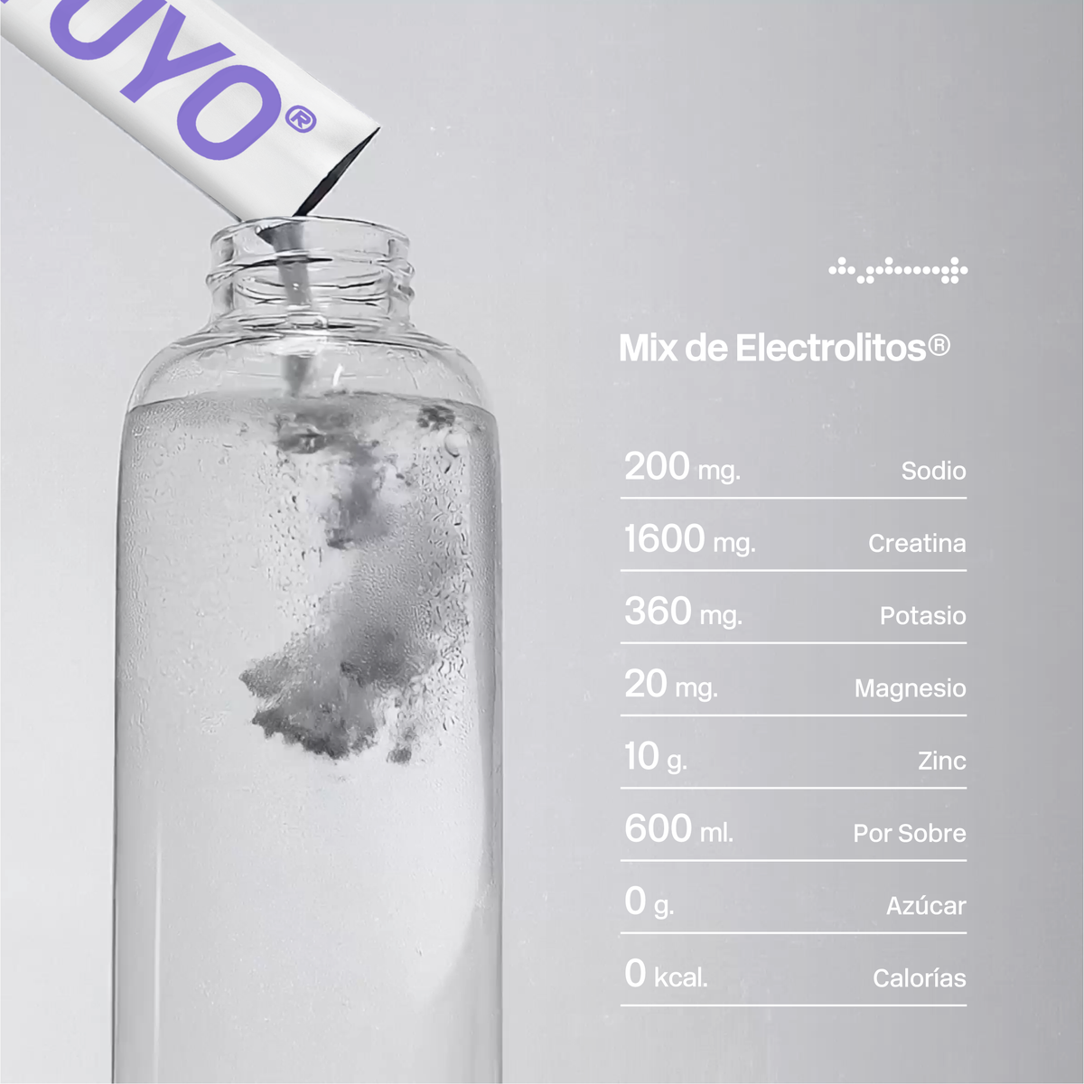 Mix de Electrolitos [4 pack] Uva